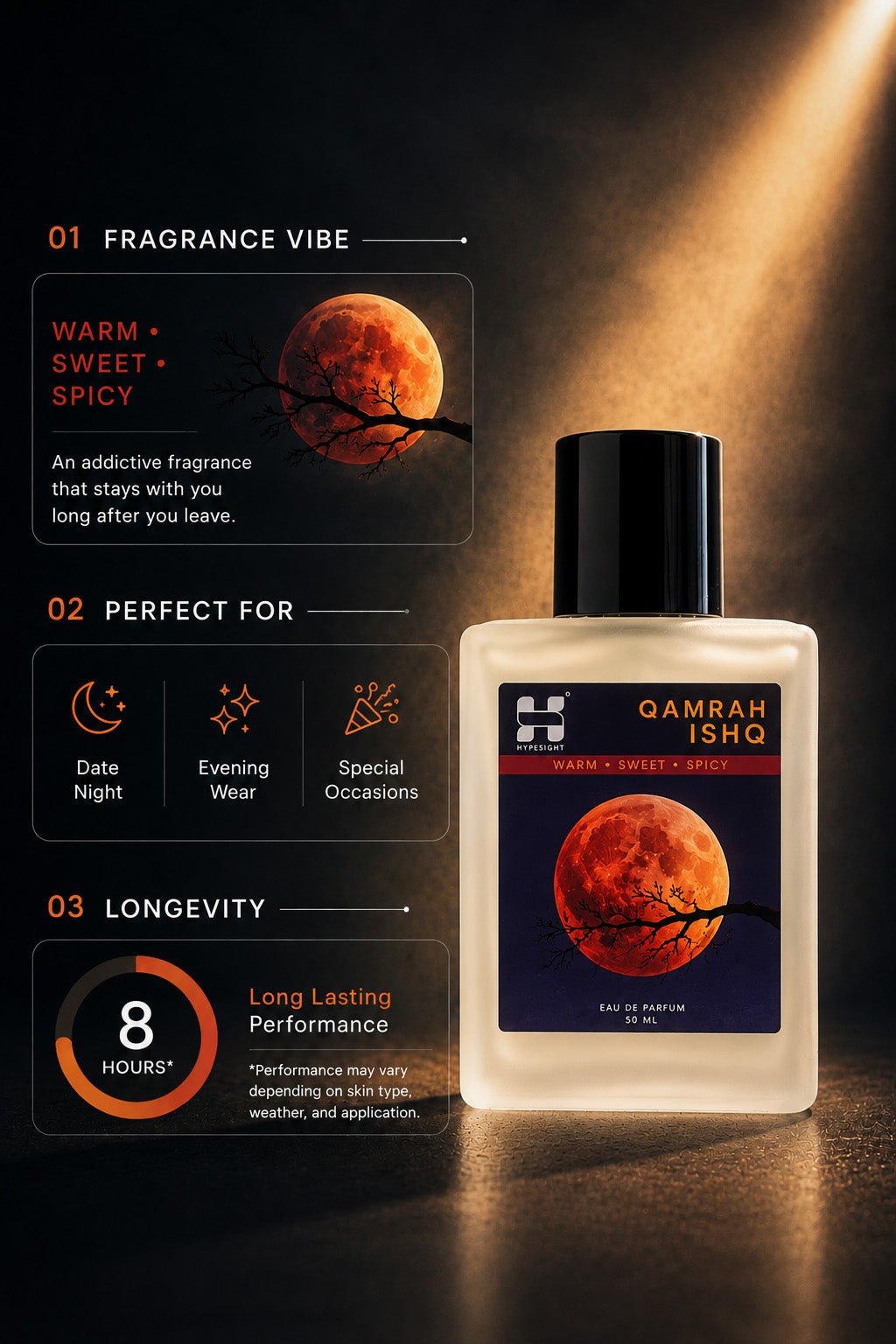 A perfume bottle labeled QAMRAH ISHQ with a black cap and a label featuring an orange full moon graphic, set against a dark background with dramatic lighting. To the left are three informational panels describing fragrance notes, suitability, and longevity.